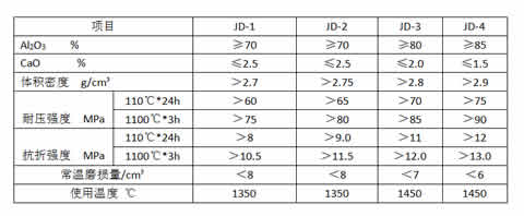 ��ΰ�ݔ�͙C(j��)