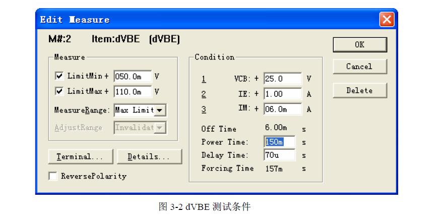 塑封晶體管熱阻問(wèn)題