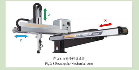 凹版印刷機(jī)干燥箱設(shè)計基礎(chǔ)