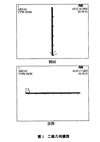 汽車淋雨實(shí)驗(yàn)室參數(shù)化設(shè)計(jì)
