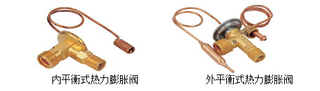 冷熱沖擊試驗箱制冷系統(tǒng)熱力膨脹閥