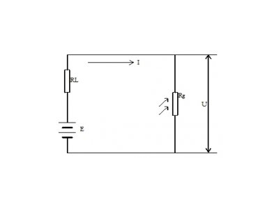  光敏電阻特性測量實(shí)驗(yàn)