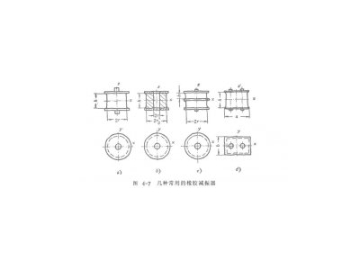 正航儀器同您了解橡膠減振器計算