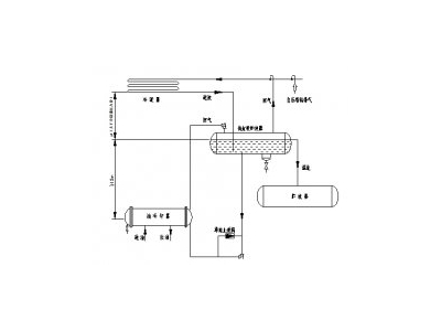 虹吸貯液器在恒溫恒濕試驗(yàn)箱制冷系統(tǒng)扮演什么樣的角色